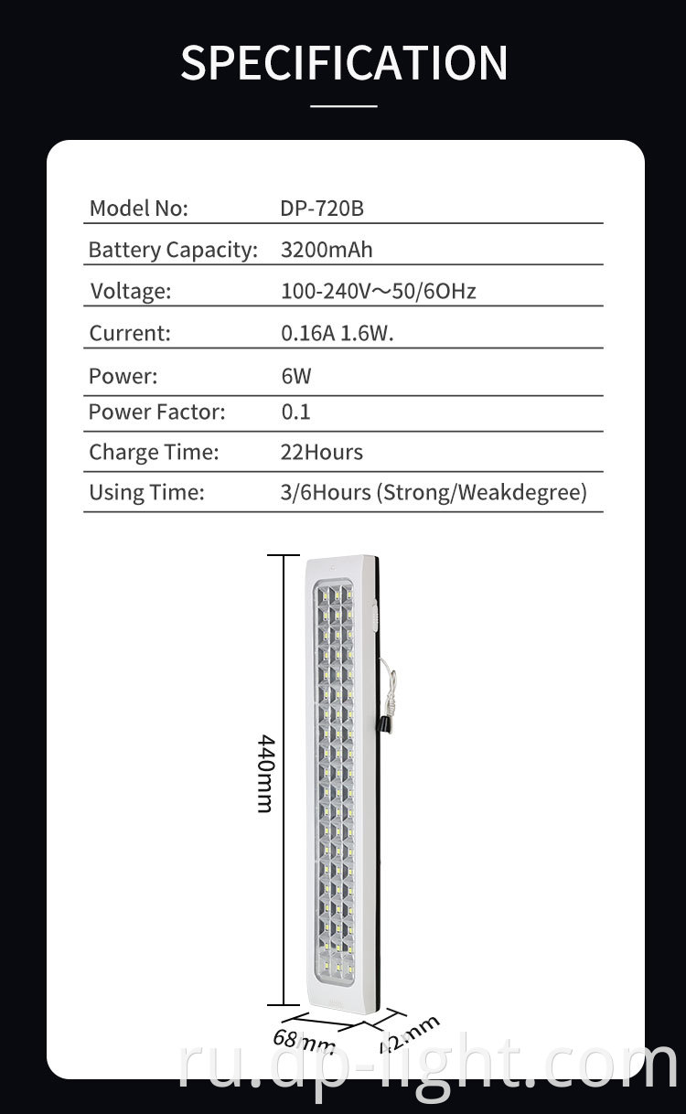 USB Chargeable Work Light 